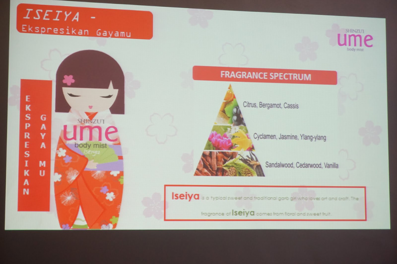 Shinzui Ume Body Mist Launching - Stevie Wong