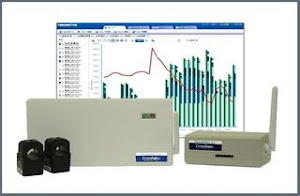 Centralized heart rate monitoring telemetry system using ZigBee wireless sensor network