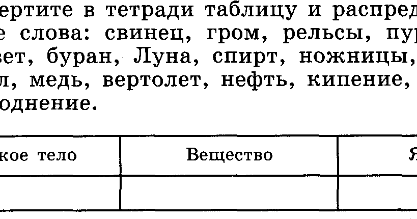 6.Распределите следующие вещества в таблице, согласно их химической связи: SiO,