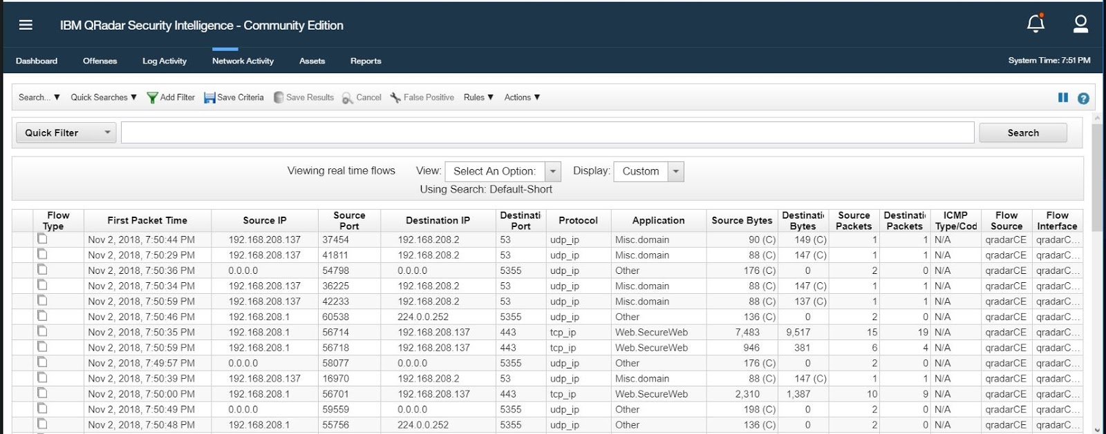 Learning by practicing Obtaining packets/flows for your IBM QRadar
