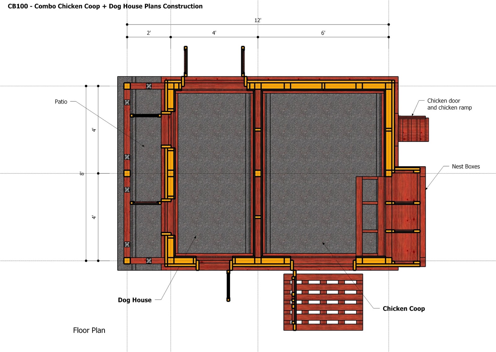  Plans - Chicken Coop Plans Construction + Insulated Dog House Plans