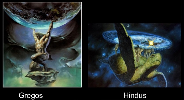 Concepção mitológica da Terra na antiguidade pelos gregos e hindus