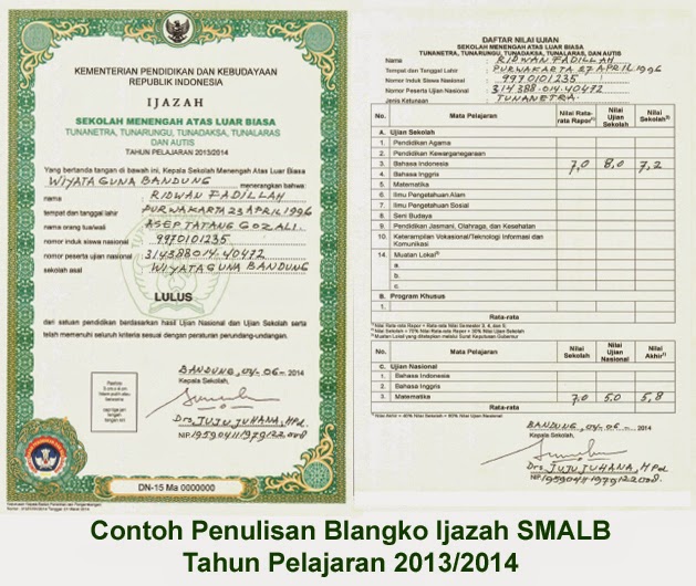 Pedoman / Petunjuk Teknis Penulisan (Pengisian) Ijazah Pedoman / Petunjuk Teknis Penulisan (Pengisian) Ijazah