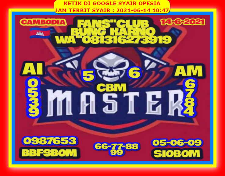 gambar togel sydney