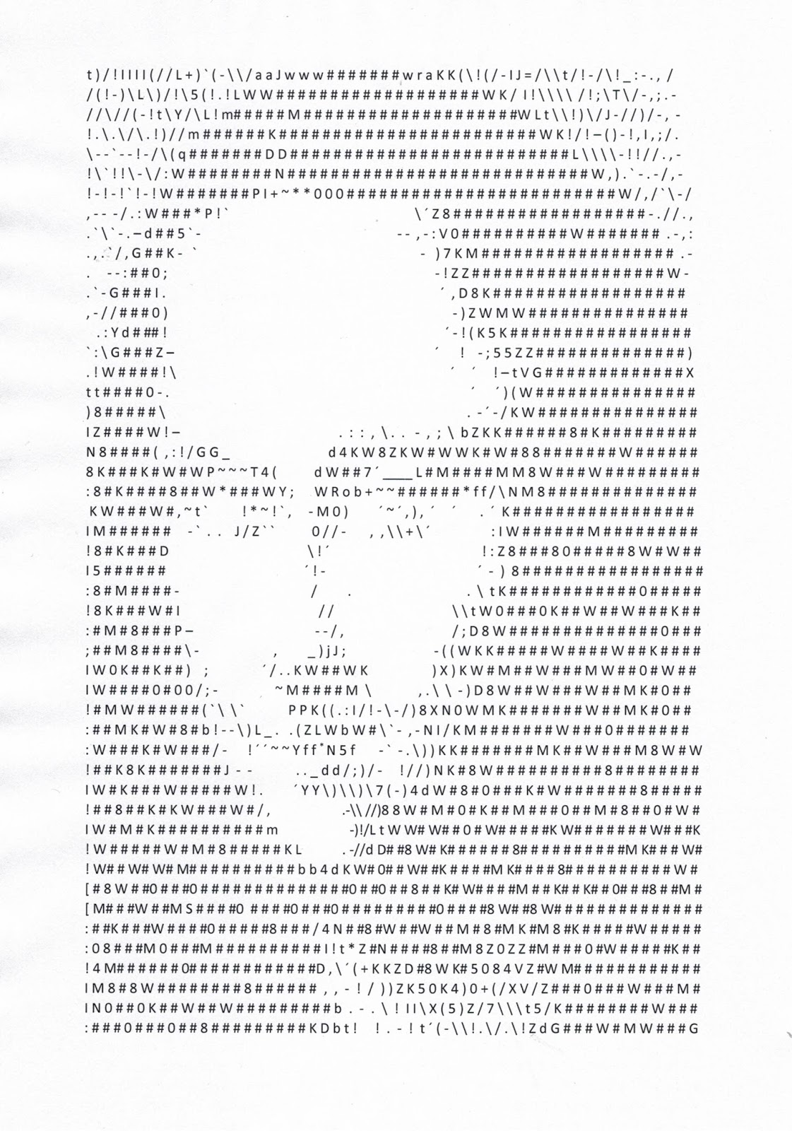 Love Is Everything Creating Ascii Art Using Images