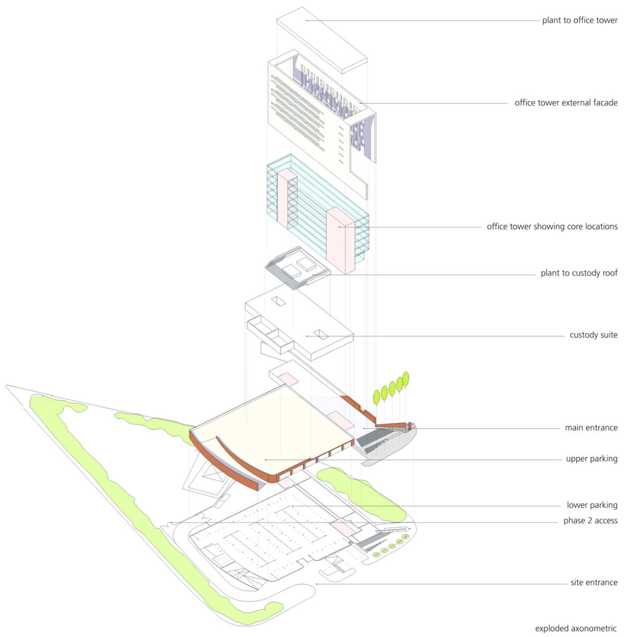 ARCH 3611 FALL11 MDARGENIO: Southampton Police Operational Command Unit ...