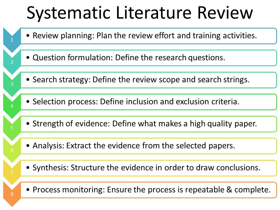 What is literature review in master thesis