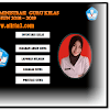 Aplikasi Manajemen Guru Kelas Tahun 2018/2019