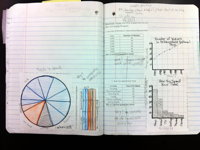 Science in Mrs. Candea's Classroom: September 2012