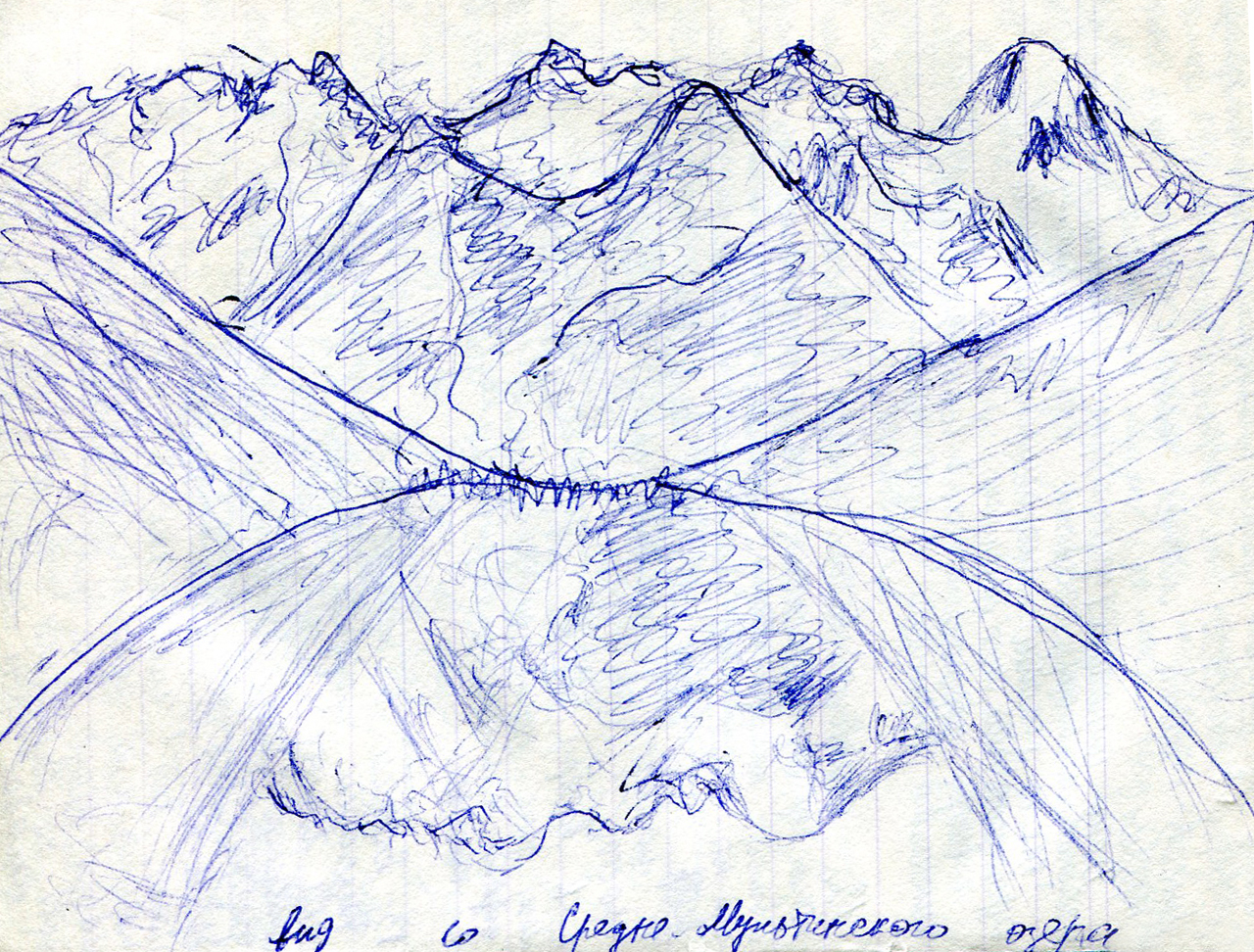 Карта реки катунь