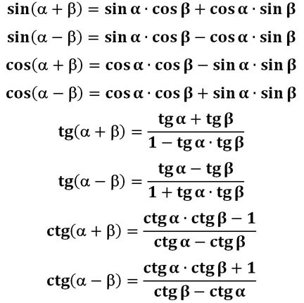 Чему равен синус суммы. Формулы сложения тригонометрия тангенс. Формулы сложения тригонометрия 10 класс. Формулы сложения тригонометрических функций. Формулы сложения синусов и косинусов.