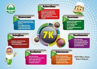 PROGRAM 7K PASTI