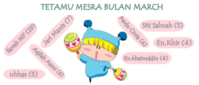 TETAMU MESRA BULAN KE-3 TETAMU MESRA BULAN KE-3