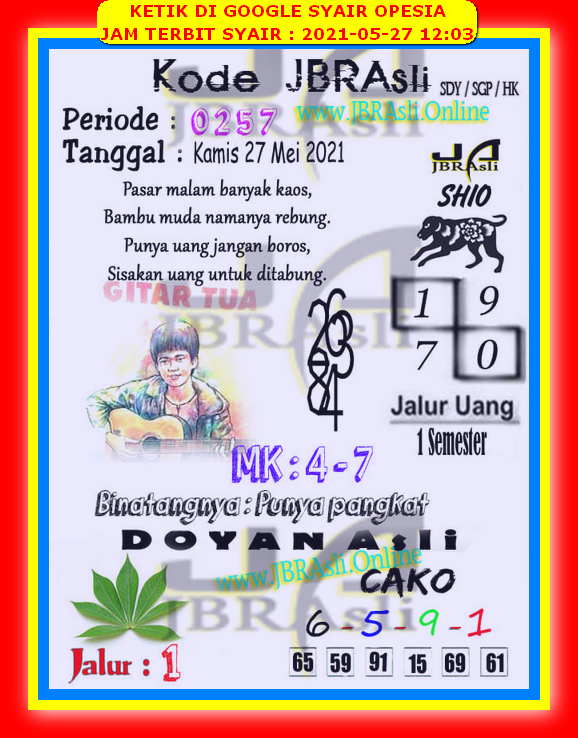 1 New Message Kode Syair Singapore 27 Mei 2021 Forum Syair Togel Hongkong Singapura Sydney