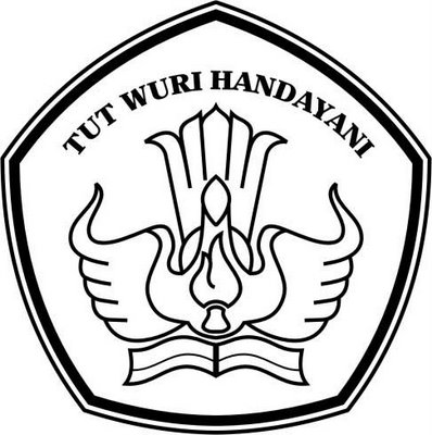 Hendra Yulianto: Macam - Macam Alat Musik