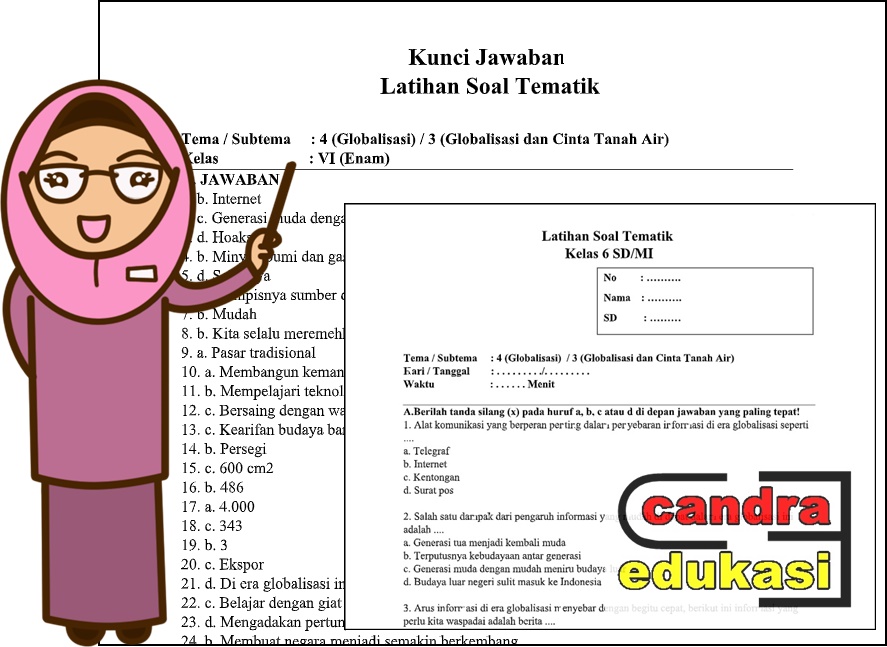 Soal Tematik Kelas 6 Tema 4 Subtema 3 Dan Kunci Jawaban Administrasi Sekolah Sd Mi Smp Mts Sma Ma Smk