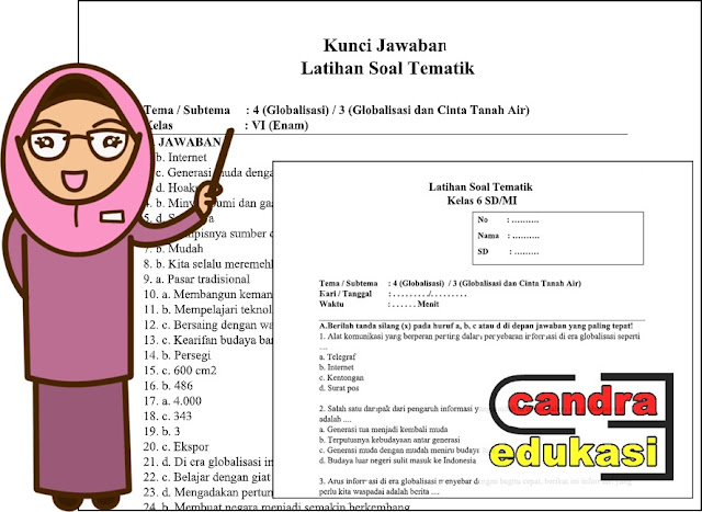 Soal Tematik Kelas 6 Tema 4 Subtema 3 Dan Kunci Jawaban Soal Tematik Kelas 6 Tema 4 Subtema 3 Dan Kunci Jawaban