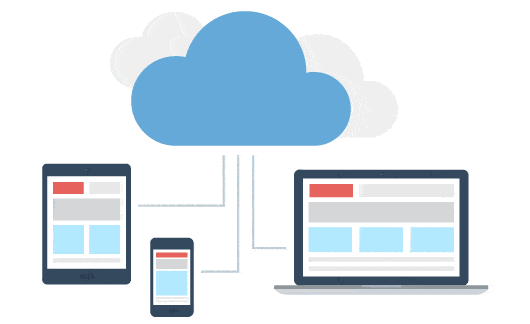 El Software de Gestión y Facturación en la Nube