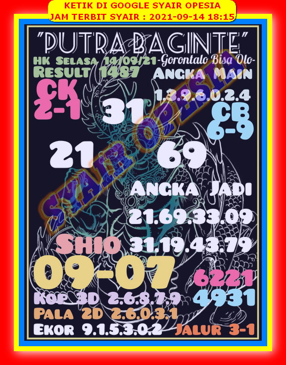 Syair Hk 14 September 2021 Kode Syair Sgp Syair Hk Syair Sydney 2021