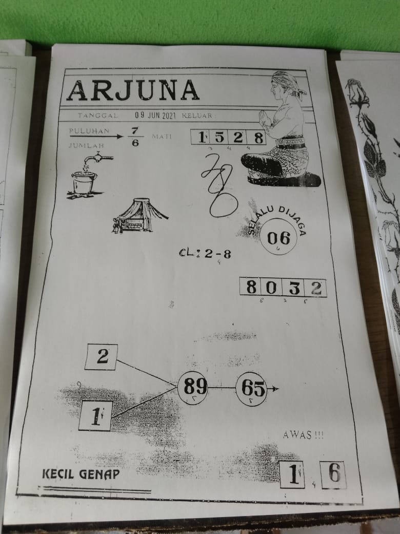 Prediksi Hk 9 Juni 2021 Kode Syair Toto