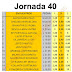 J40 Cuotas de las casa de apuestas