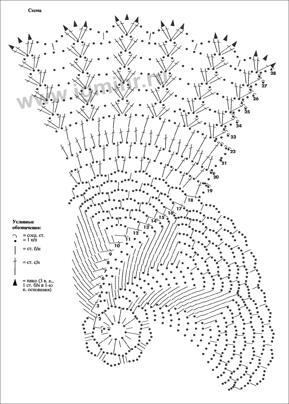 журналы вязание салфеток крючком