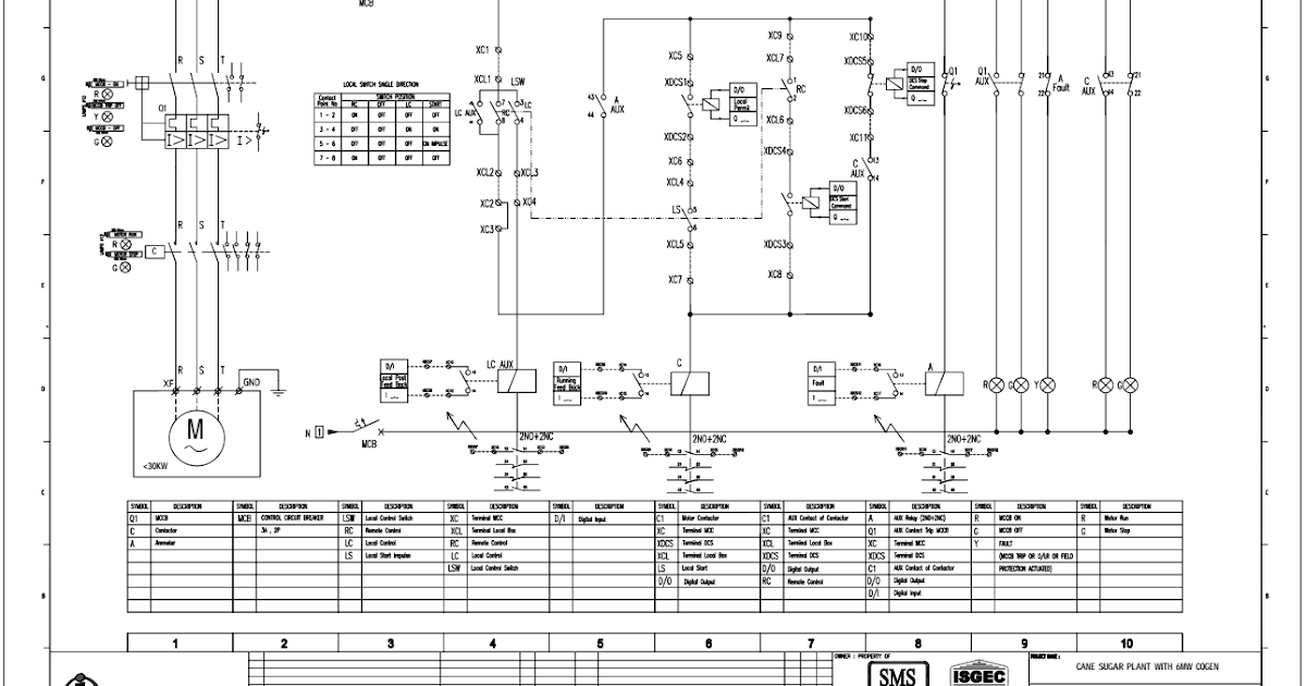Gambar Wiring Diagram Panel Listrik
