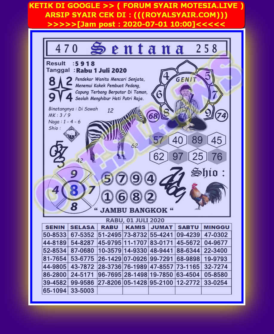 1 New Message Kode Syair Hongkong 1 Juli 2020 Forum Syair Togel Hongkong Singapura Sydney