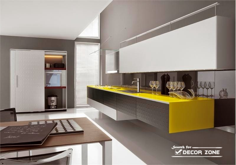 15 yellow kitchen decor ideas, designs and tips Dolf Krüger