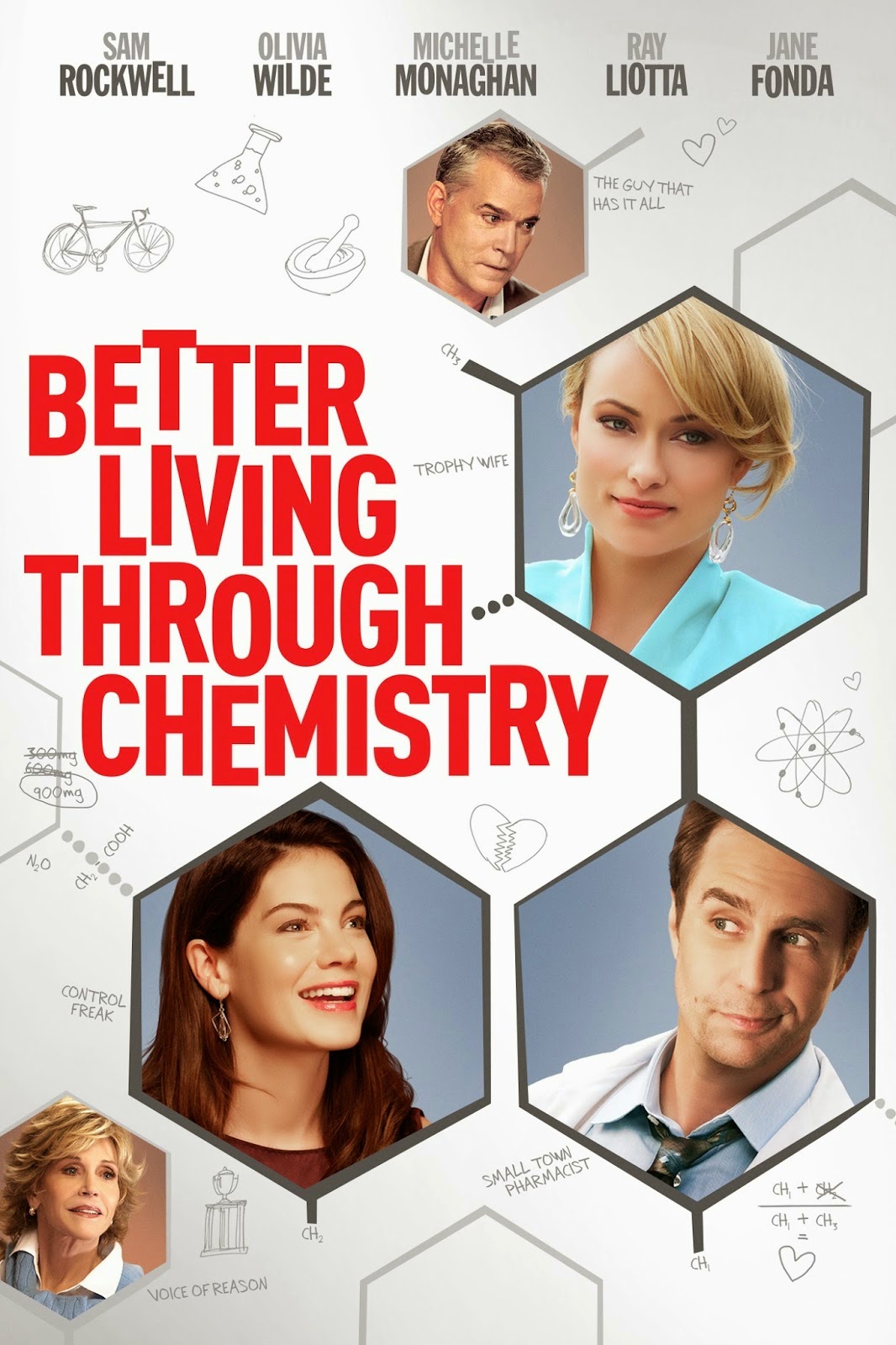 Download Better Living Through Chemistry (2014) BluRay 720p