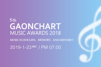 [GCMA 2019] Ganadores de Gaon Chart Music Awards 2019