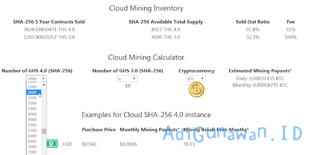 cloud mining bitcoin terbaik
