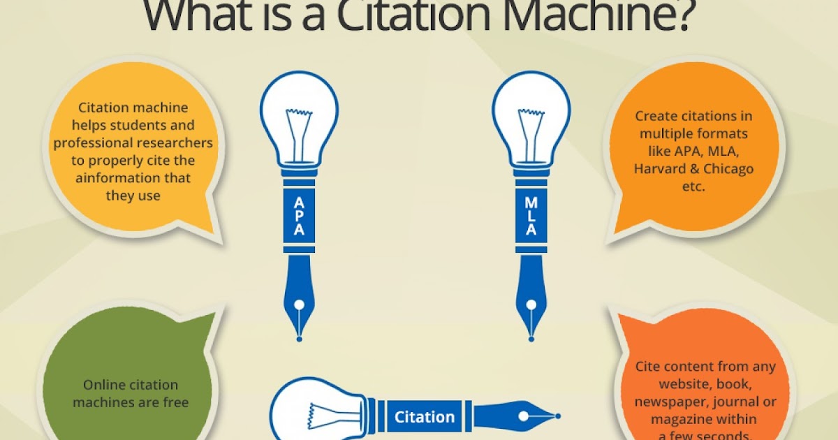 مدونة أدوات المكتبي المعاصر Modern Librarian Tools Blog آلة توثيق المصادر العربية لتوثيق مصادر الأبحاث العلمية العربية