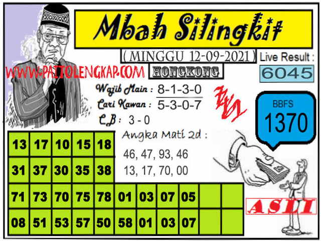 Prediksi Syair HK Jitu Selasa 24 Agustus 2021 SYAIRDEWA