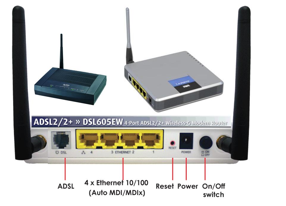 tioEze's place [Mini Guia] Modem Wifi