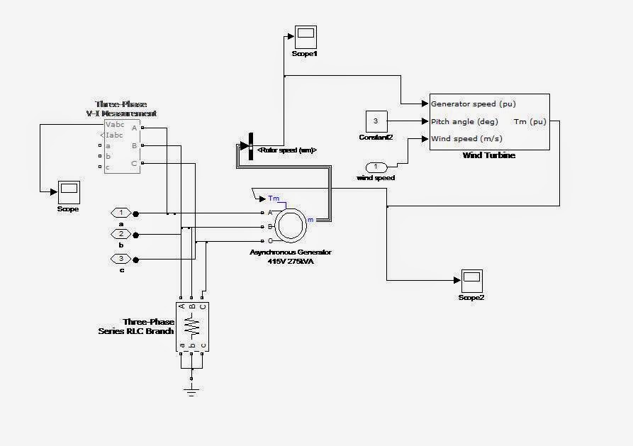 MATLAB Electrical IEEE +917207560923: A STATCOM-Control Scheme for Grid ...