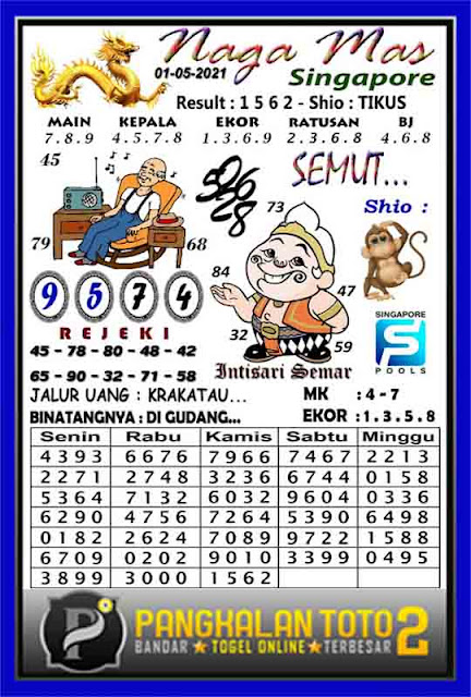 Prediksi Syair Singapore 1 Mei 2021 Togel Sgp Pangkalantoto Prediksi Syair Singapore 1 Mei 2021 Togel Sgp Pangkalantoto