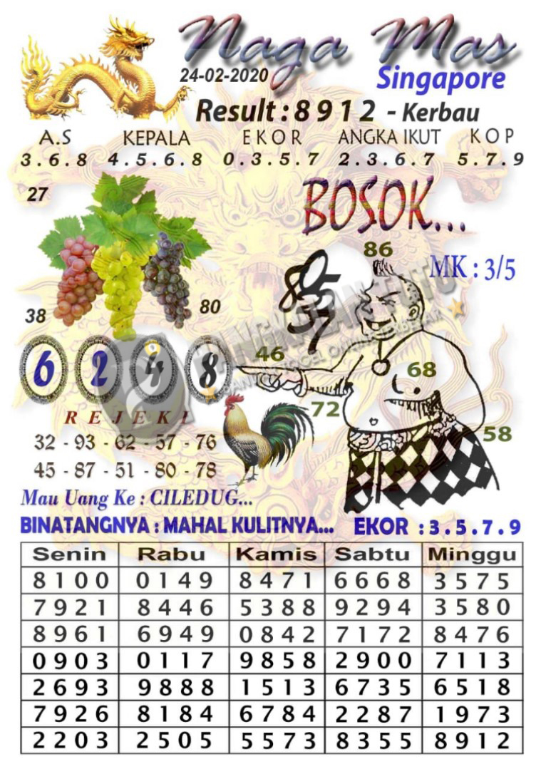 Prediksi Syair Sgp 24 Februari 2020 Syair Togel Sgp Pangkalantoto Prediksi Syair Sgp 24 Februari 2020 Syair Togel Sgp Pangkalantoto