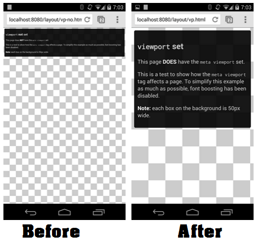 Before and After adding viewport Tag