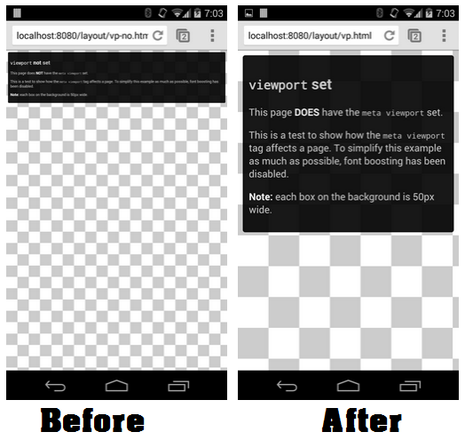 Before and After adding viewport Tag Before and After adding viewport Tag