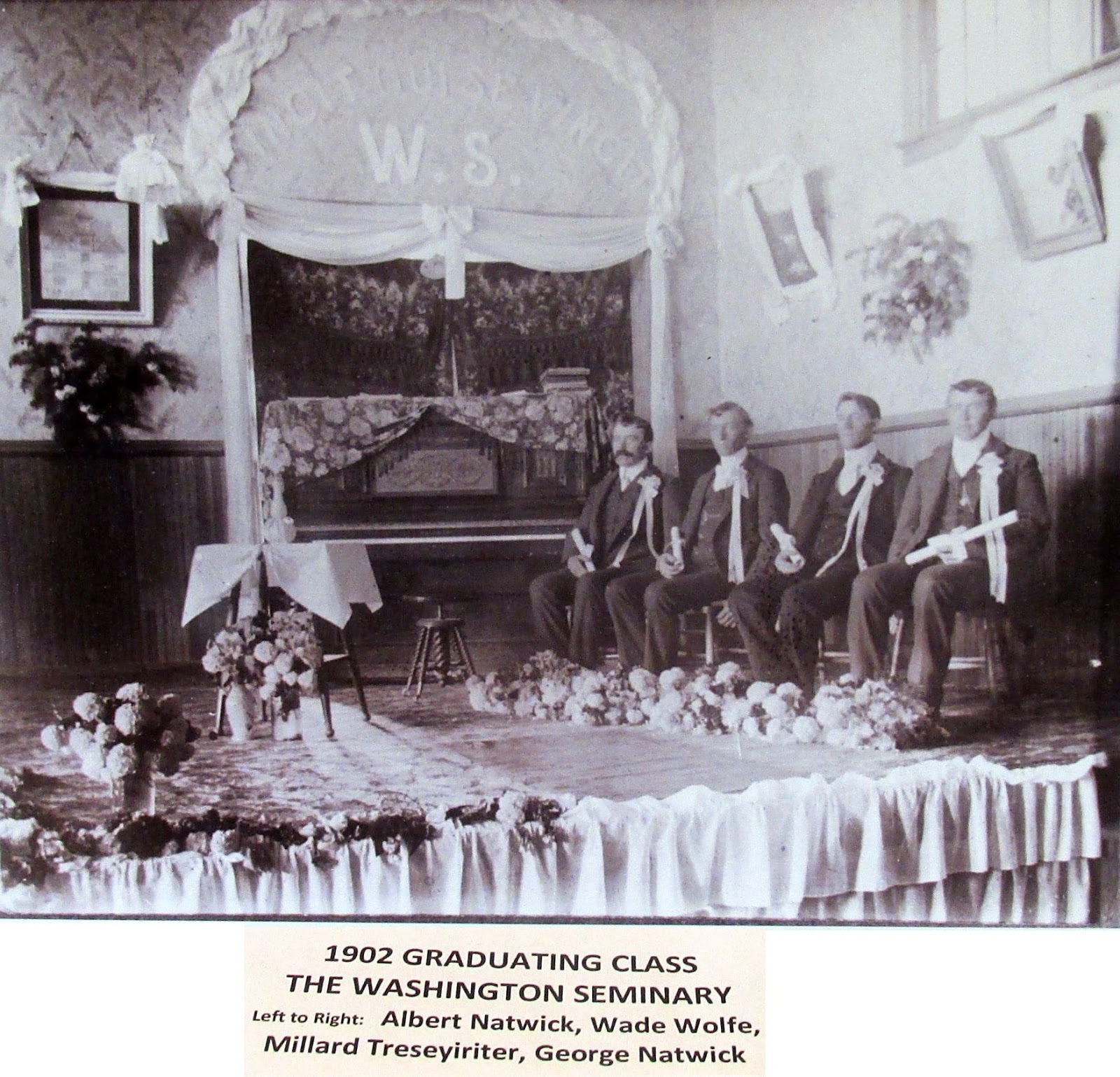 Bygone Walla Walla vintage images of the City and County (and beyond