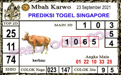 PREDIKSI SGP YOHII