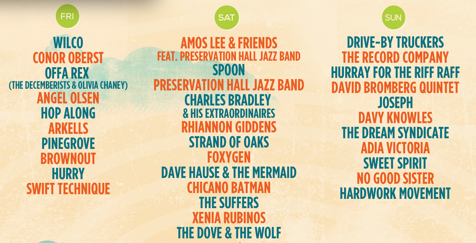 SPARK NEWS WXPN GETS READY FOR “XPONENTIAL MUSIC FESTIVAL” • NOTES