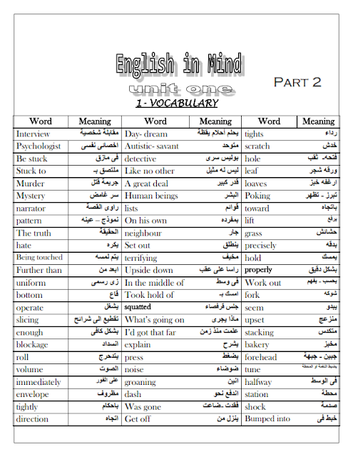  انجلش مستوى رفيع English in mind لثالثة اعدادى English%2Bin%2BMind%2B%2B3%25D8%25B9_006