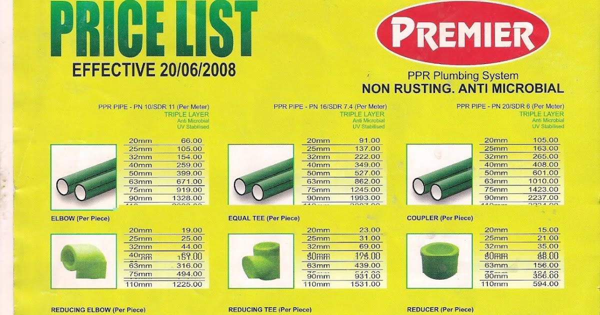 PPR Pipes Price List