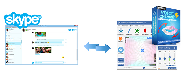 Call Voice Changer: Voice Changer For Online Skype Calls