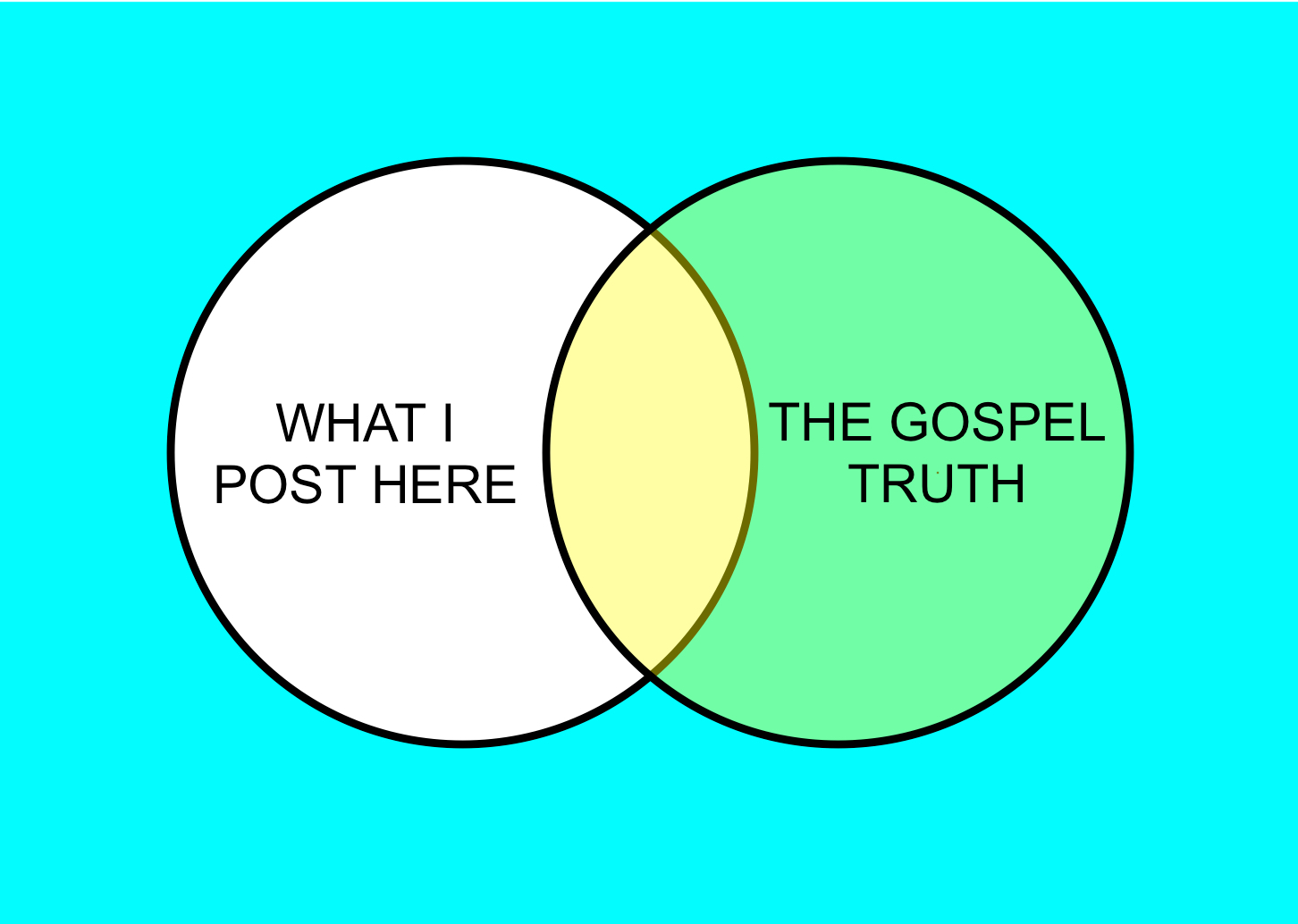 PSA Venn Diagrams
