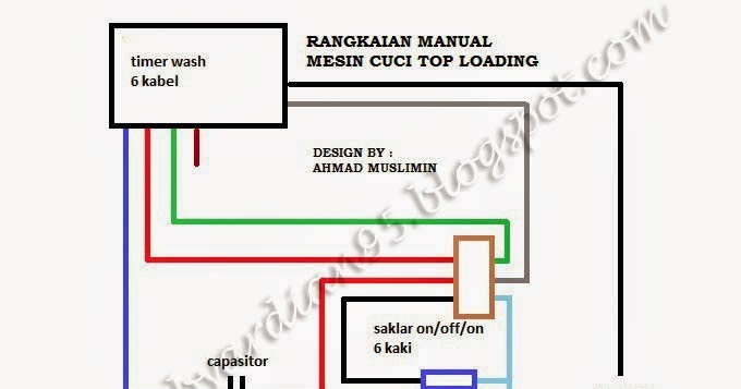 Terpopuler 31 Skema Jalur Kabel Kapasitor Mesin Cuci