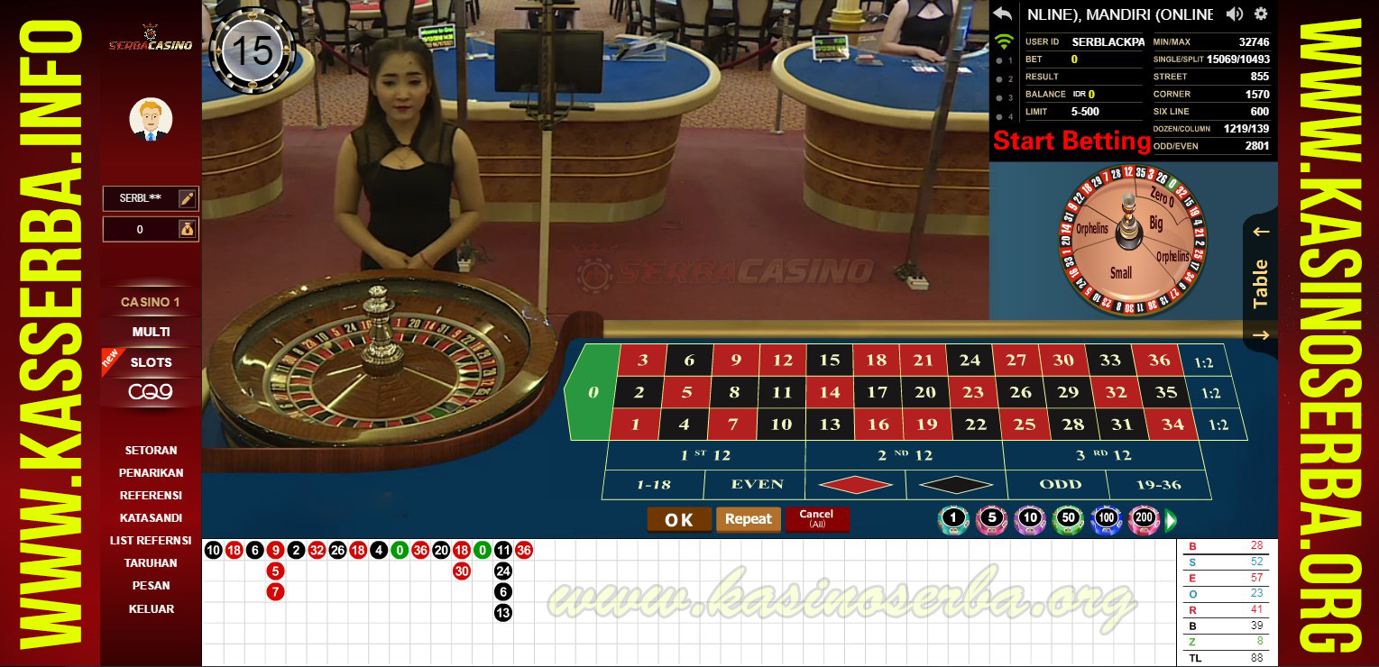 Panduan Bermain Roulette Live Casino di WWW.KASINOSERBA.ORG