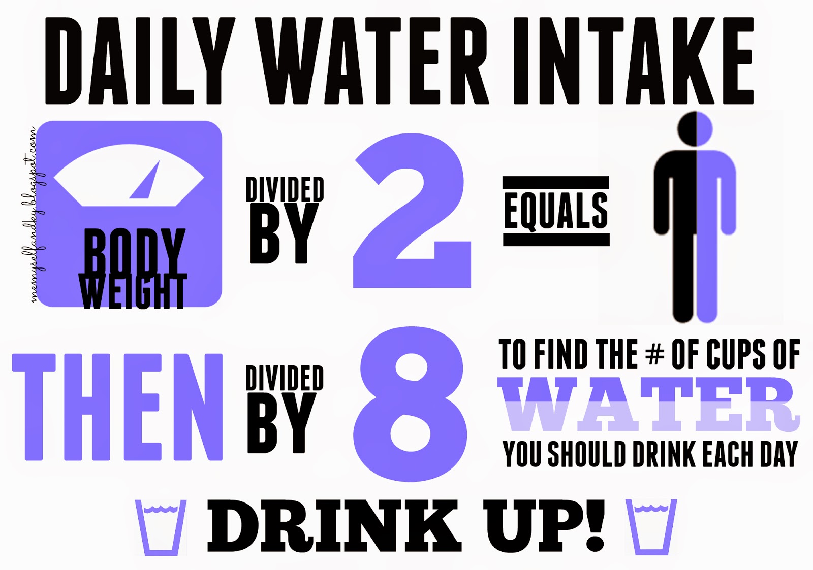 Correct Amount Of Daily Water Intake For Men 3